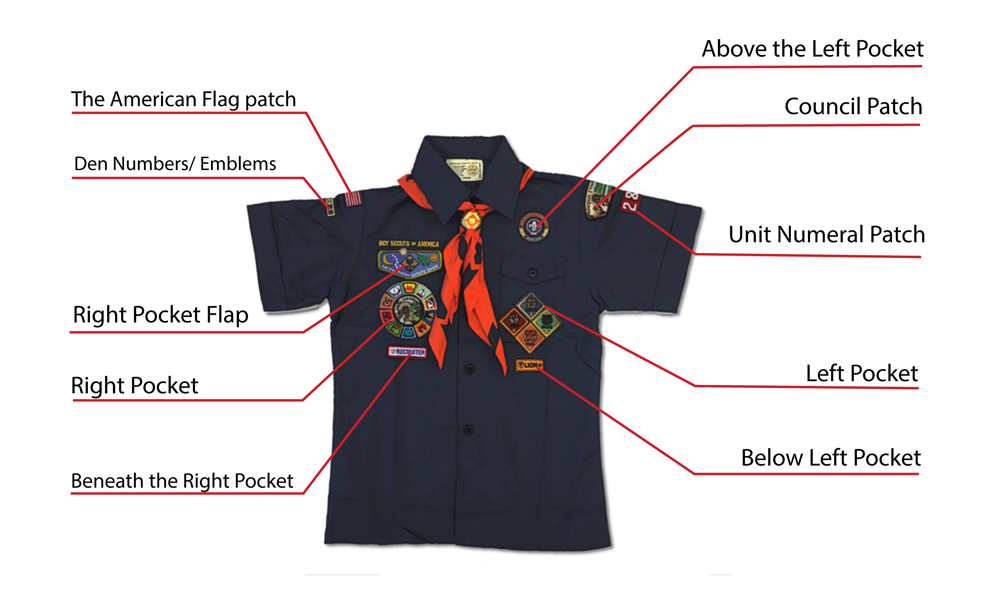 Insignia Placement - Cub Scout Pack 107 - Webster, NY