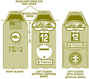 Official boy scout uniform placement for patches and unit numerals